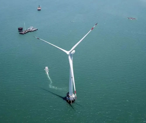 Turbina di vento di terra